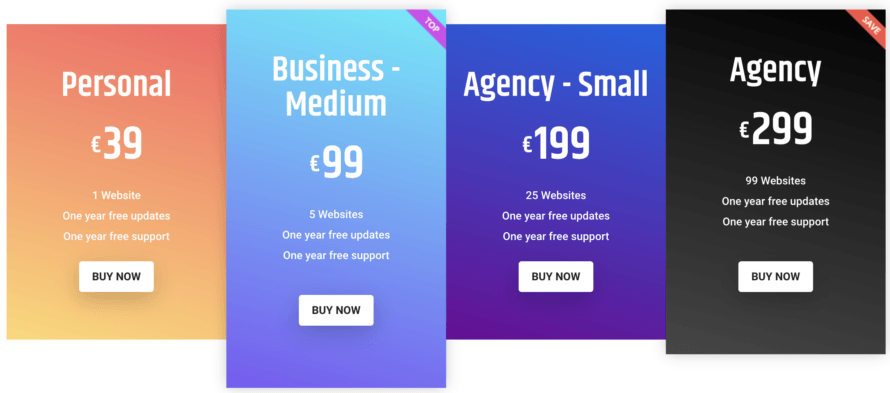 Borlabs Cookie Price
