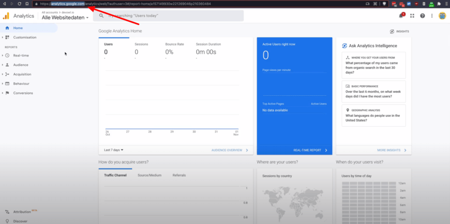 Google Analytics Dashboard
