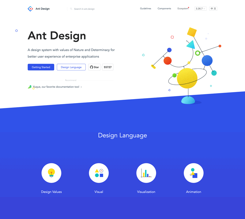Screenshot der Ant Design Website