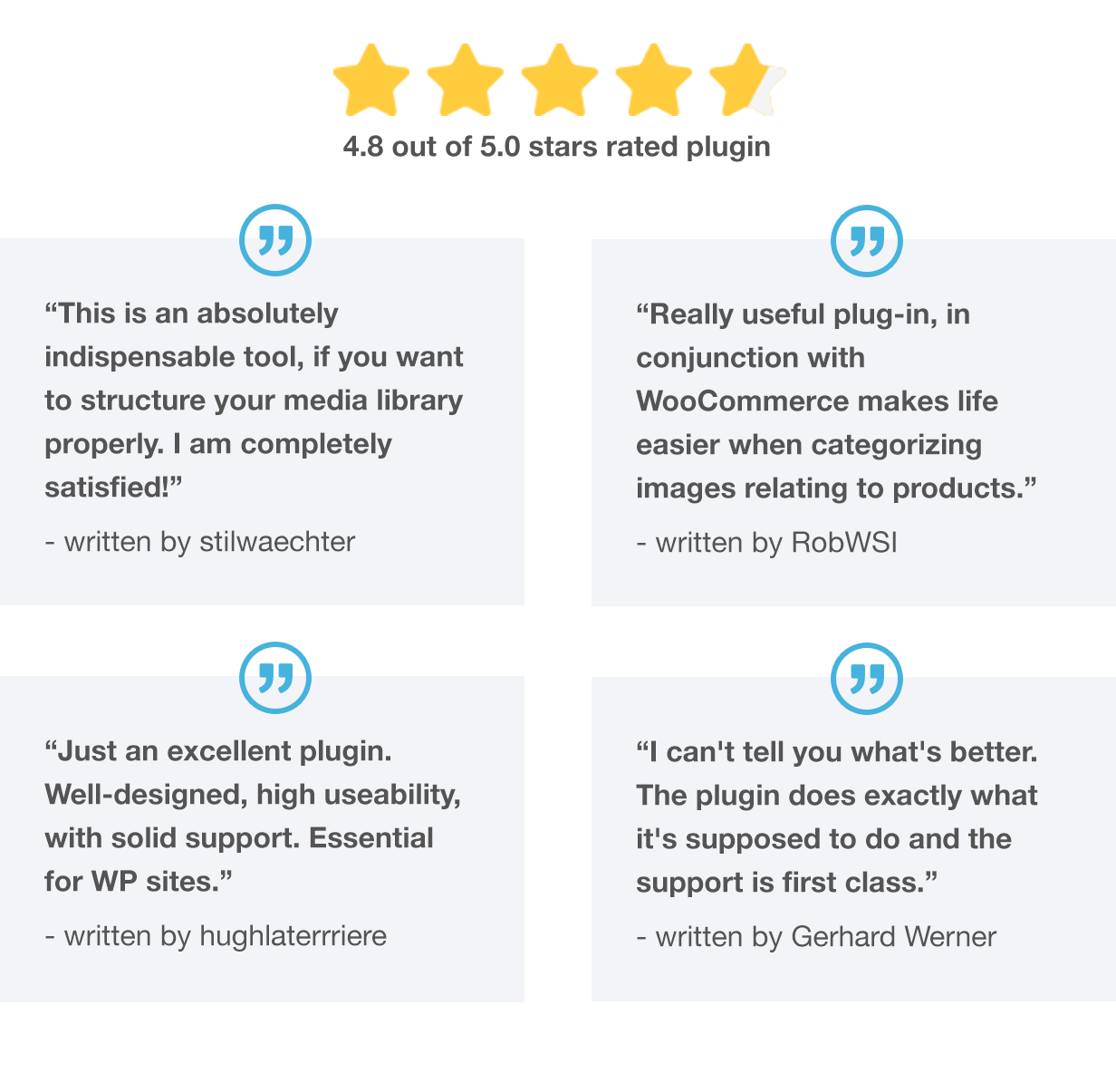 Top rated WordPress plugin: 4.8 out of 5.0 stars rated plugin. What customer says: “This is an absolutely indispensable tool, if you want to structure your media library properly. I am completely satisfied!” written by stilwaechter; “Really useful plug-in, in conjunction with WooCommerce makes life easier when categorizing images relating to products.” written by RobWSI; “Just an excellent plugin. Well-designed, high useability, with solid support. Essential for WP sites.” written by hughlaterrriere; “I can't tell you what's better. The plugin does exactly what it's supposed to do and the support is first class.” written by Gerhard Werner