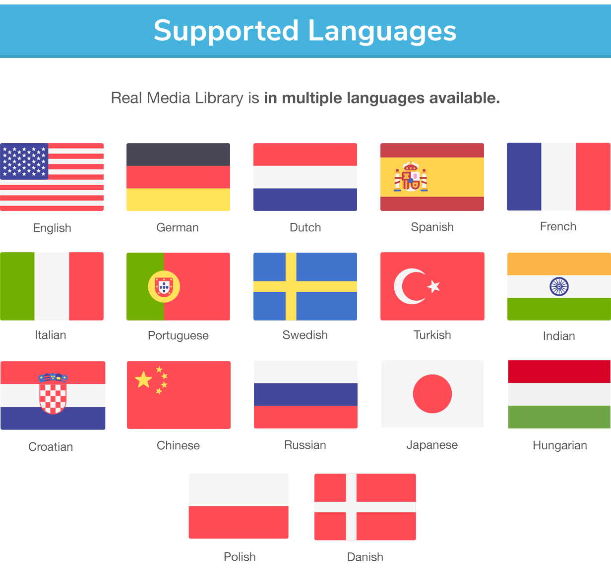 Idiomas admitidos: Real Media Library está disponible en varios idiomas.  El complemento está traducido al inglés, alemán, holandés, español, francés, indio, chino y ruso.