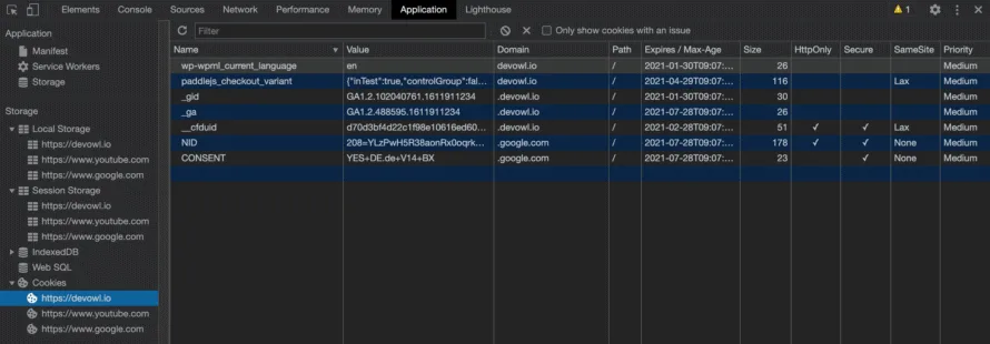Example of cookies on a WordPress website