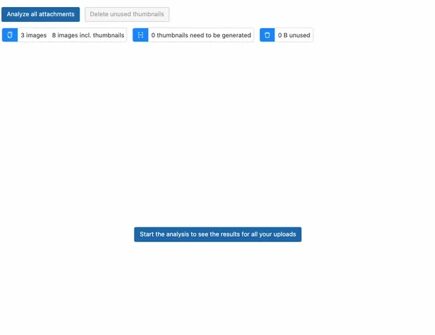 Analyzing Media WordPress